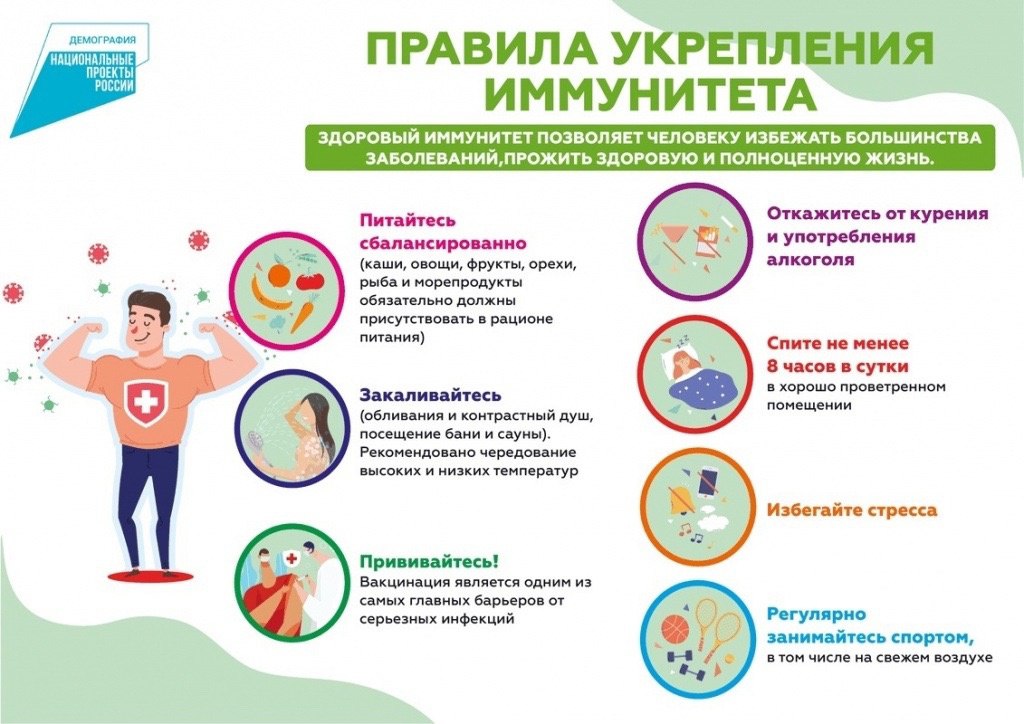nedelya_podderzhaniya_i_ukrepleniya_immuniteta_v_chest_vsemirnogo_dnya_immuniteta_1_marta_na_period_.jpg